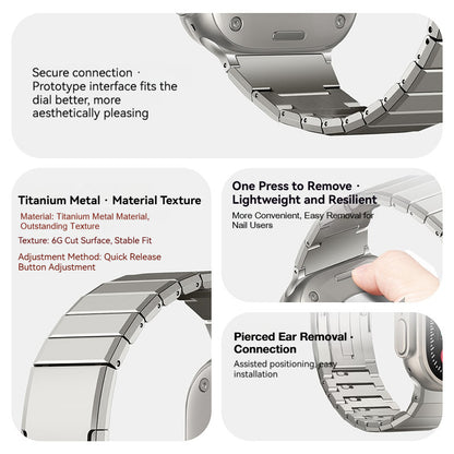Titanium Alloy Strap For Apple Watch Series 1-11
