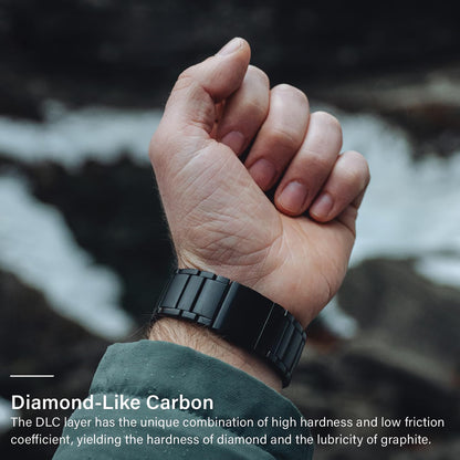 Luxury Magnetic Titanium Alloy Watch Strap For Apple Watch