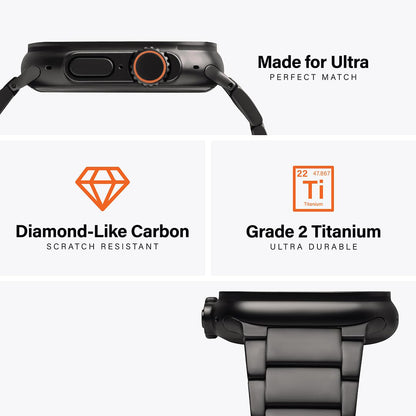 Luxury Magnetic Titanium Alloy Watch Strap For Apple Watch